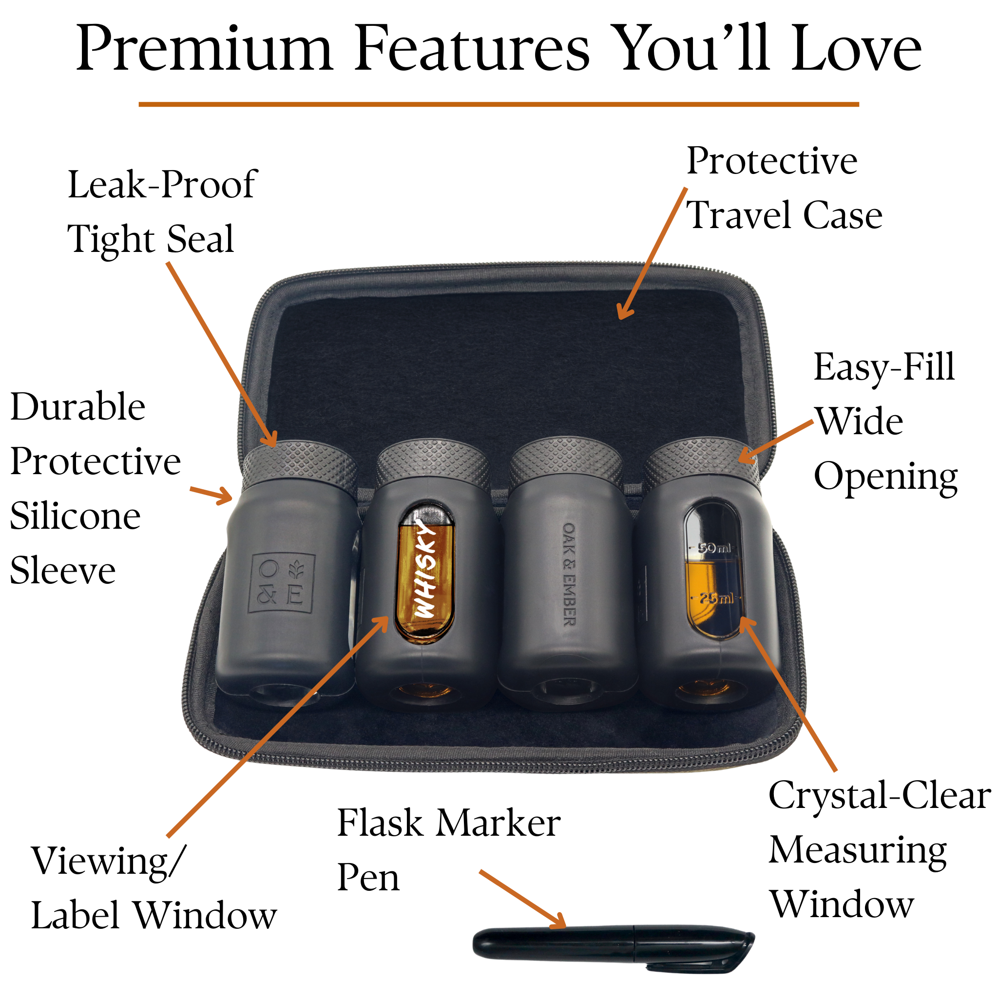 Whisky Travel Set – Flight Flask Traveller | Oak & Ember®